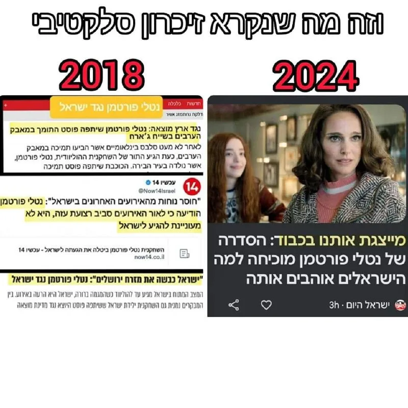 Israel und Gaza: Schockierende Enthüllungen über Natalie Portman und ihre Israelkritik!