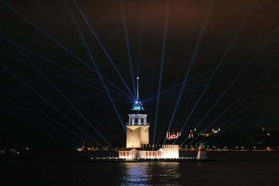 Istanbul im Fokus: Musikalische Vielfalt beim Schleswig-Holstein Musik Festival