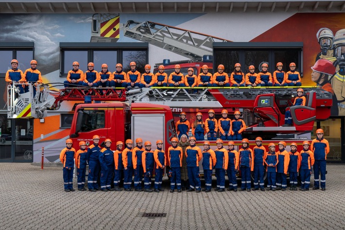 Neue Helme für die Jugendfeuerwehr Lohmar: Sicherheit für die Zukunft!